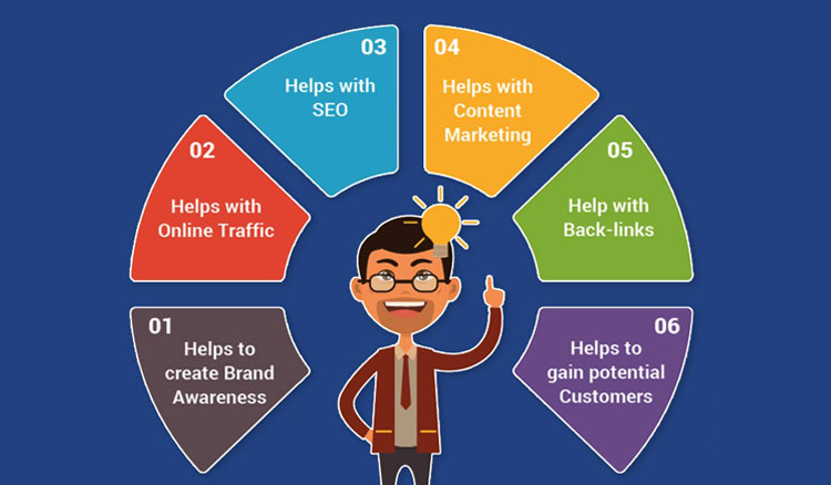 corporate website designing