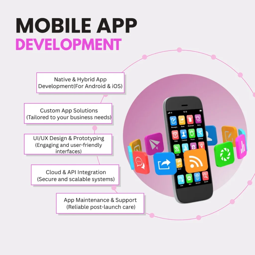 mobile development